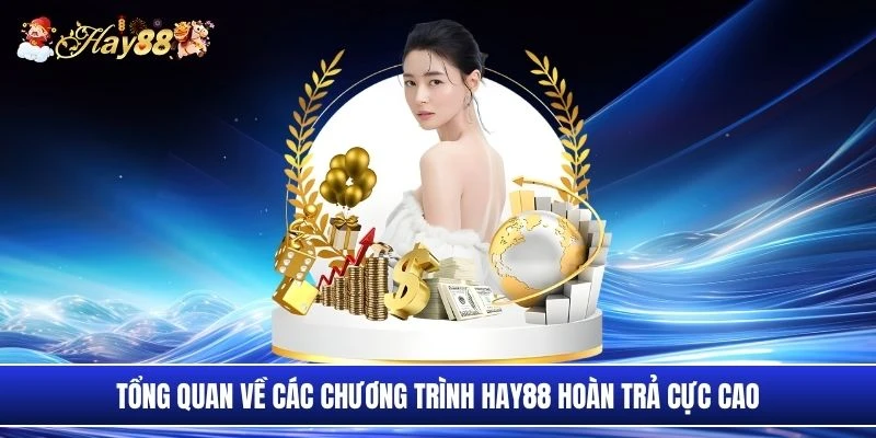 Tổng quan về các chương trình Hay88 hoàn trả cực cao